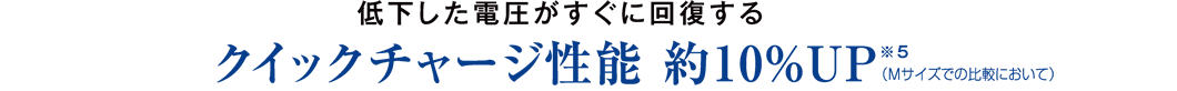 低下した電圧がすぐに回復する クイックチャージ性能 約10%UP※5(Mサイズでの比較において)