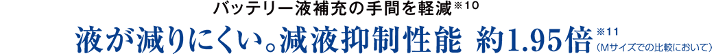 バッテリー液補充の手間を軽減※10 液が減りにくい。減液抑制性能 約1.95倍※11(Mサイズでの比較において)