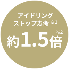 課題1