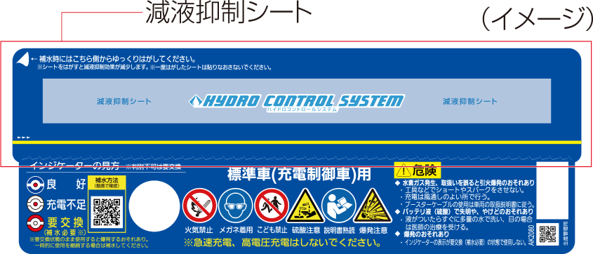 減液抑制シート（イメージ）