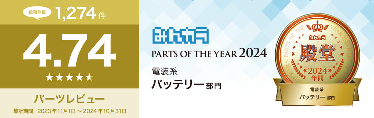 みんから「パーツオブザイヤー2024
年間大賞」電装系バッテリー部門 口コミ評価殿堂入り