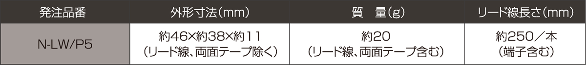 LifeWINK 要項表