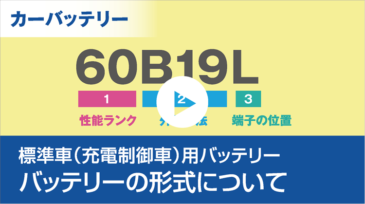 標準車（充電制御車）用バッテリー バッテリーの形式について