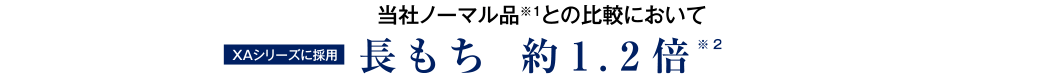 当社ノーマル品※１との比較において（XAシリーズに採用）長もち 約1.2倍※2