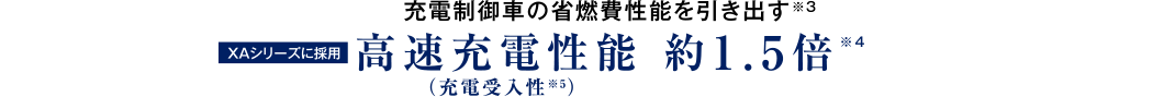 充電制御車の省燃費性能を引き出す※3 （XAシリーズに採用）高速充電性能　約1.5倍※4