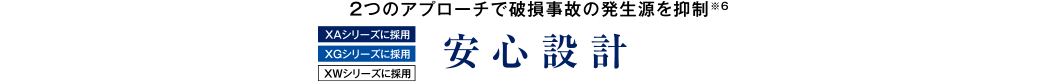 2つのアプローチで破損事故の発生源を抑制　安心設計（XA、XG、XWシリーズに採用）
