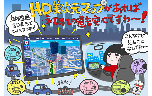 超高速、パナソニックの最新有機EL大画面カーナビ「新型ストラーダ」のHD美次元マップで都心の運転もラクラクですの