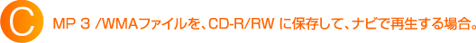 C:MP 3 /WMAファイルを、CD-R/RW に保存して、ナビで再生する場合。