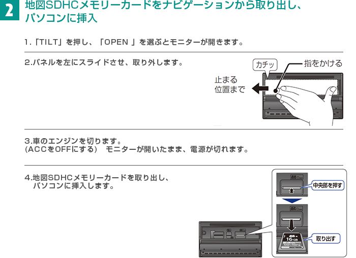 地図SDHCメモリーカードをナビゲーションから取り出し、パソコンに挿入。