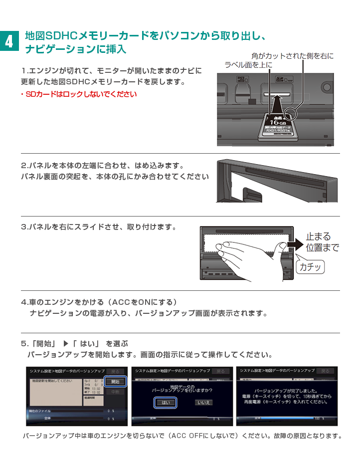 地図SDHCメモリーカードをパソコンから取り出し、ナビゲーションに挿入。