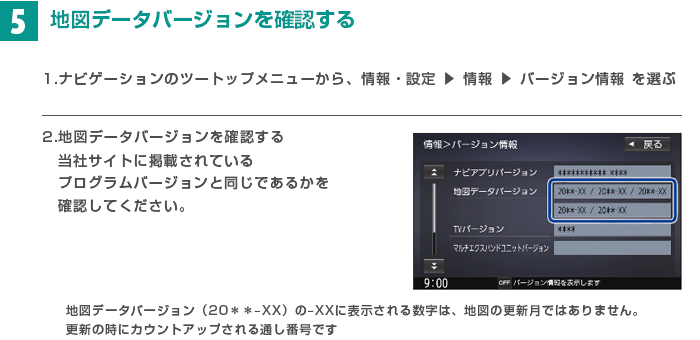 地図SDHCメモリーカードをパソコンから取り出し、ナビゲーションに挿入。