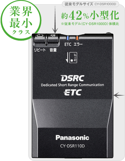 �ƊE�ŏ��N���X�B��42%���^��