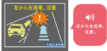 �����獇���ԁA���ӁB
