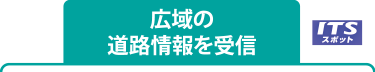 �L��̓��H������M