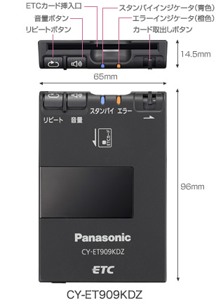 CY-ET909KDZ�@�C���[�W