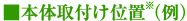 �{�̎�t���ʒu�i��j