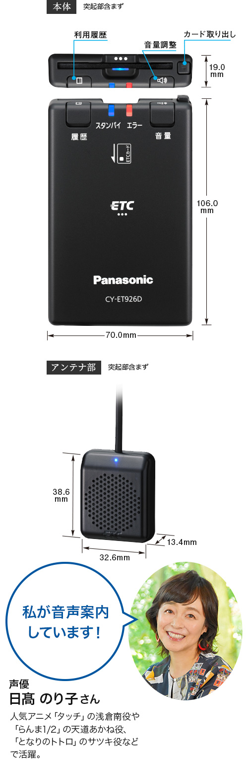 本体とアンテナ