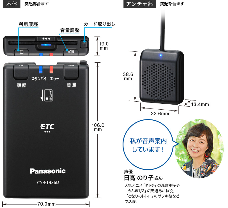 本体とアンテナ