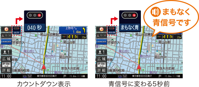 カウントダウン表示→青信号に変わる5秒前