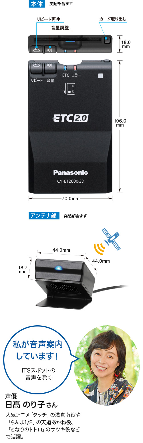 本体とアンテナ