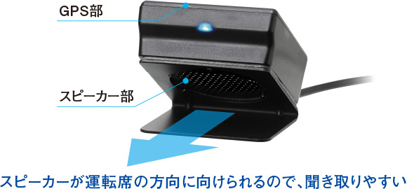 スピーカーが運転席の方向に向けられるので、聞き取りやすい