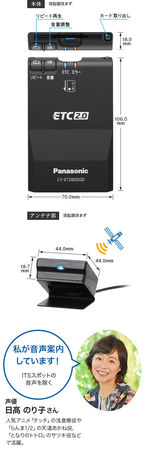 本体とアンテナ