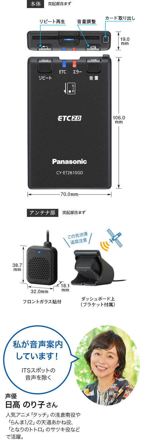 本体とアンテナ