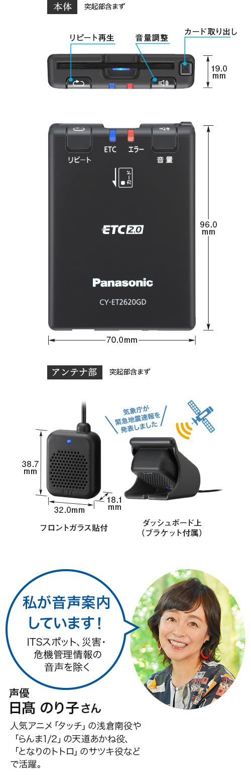 本体とアンテナ