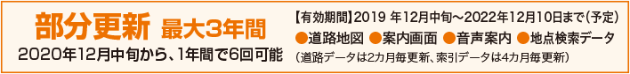 誤記