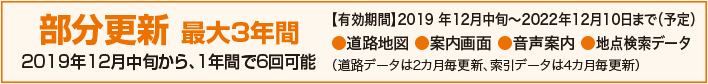訂正