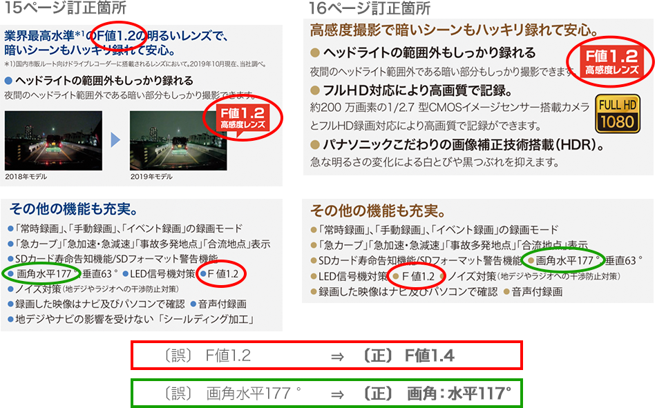 16ページ