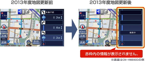 赤枠内の情報が表示されません。