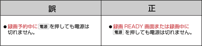 正誤表:「テレビ視聴」の「録画予約」のお知らせページ
