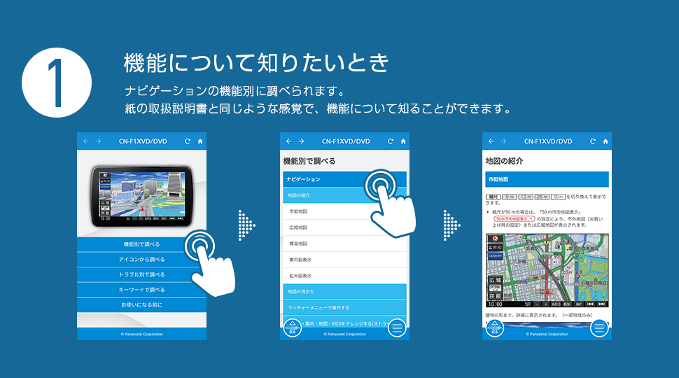 機能について知りたいとき
