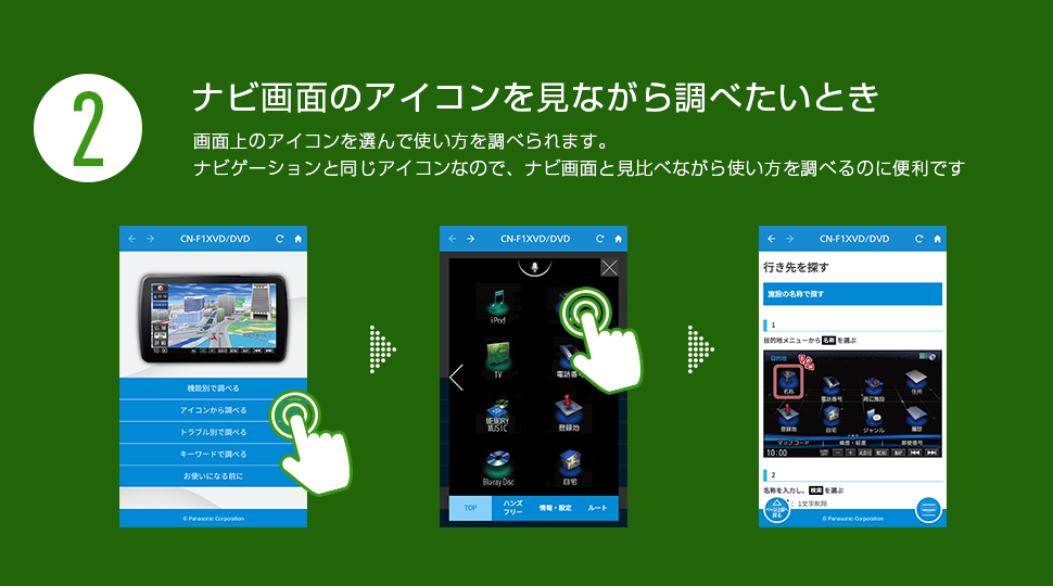 ナビ画面のアイコンを見ながら調べたいとき