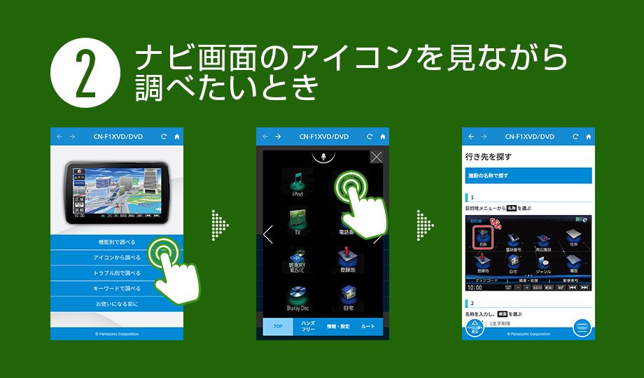 ナビ画面のアイコンを見ながら調べたいとき