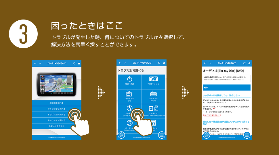 困ったときはここ