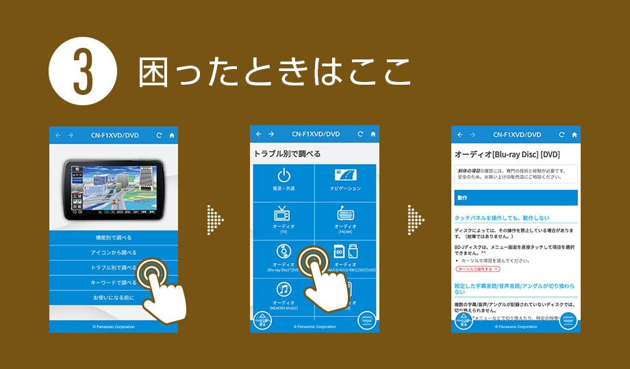 困ったときはここ
