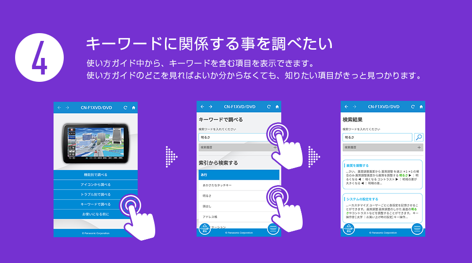 キーワードに関係する事を調べたい