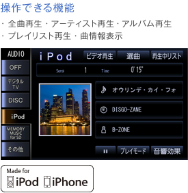 iPod、iPhoneユーザーは見逃せませんストラーダから操作、さらに充電にも対応
