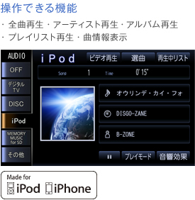 再生するCDのジャケット画像を自動表示