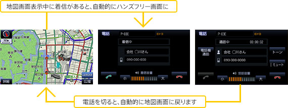 着信