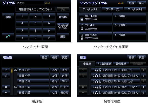 発信