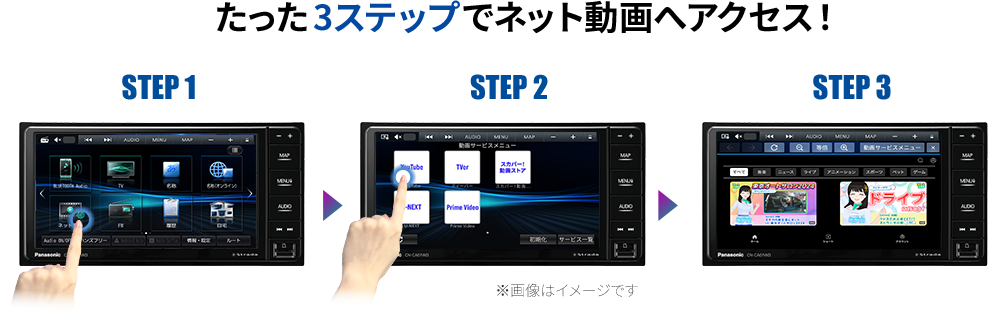 3ステップでネット動画へアクセス！