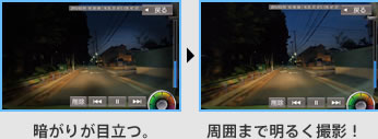 暗がりが目立つ 周囲までクリアに撮影！