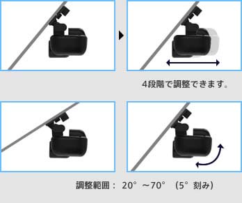 カメラ位置が調整可能でより鮮明な画像を記録 映り込み対策