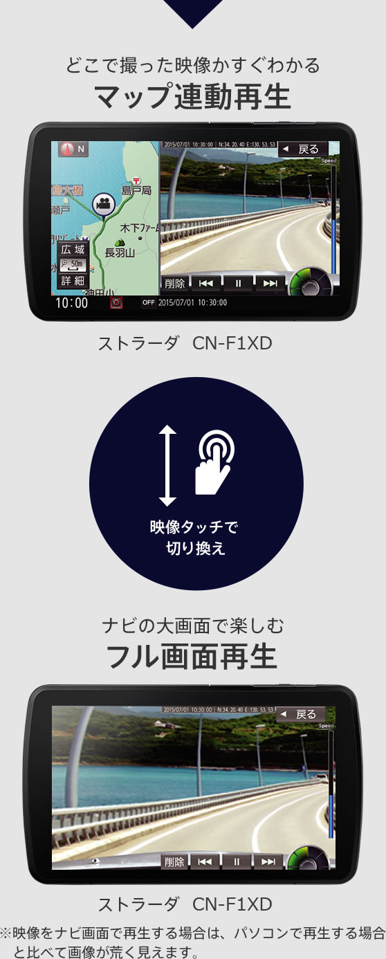 どこで撮った映像かすぐわかるマップ連動再生 ナビの大画面で楽しむフル画面再生 映像タッチで切り換え