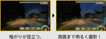 暗がりが目立つ 周囲までクリアに撮影！