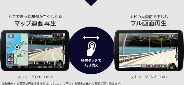 どこで撮った映像かすぐわかるマップ連動再生 ナビの大画面で楽しむフル画面再生 映像タッチで切り換え