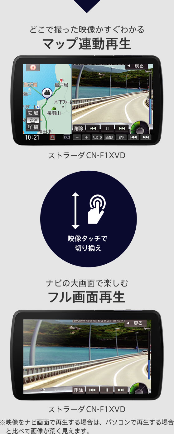 どこで撮った映像かすぐわかるマップ連動再生 ナビの大画面で楽しむフル画面再生 映像タッチで切り換え